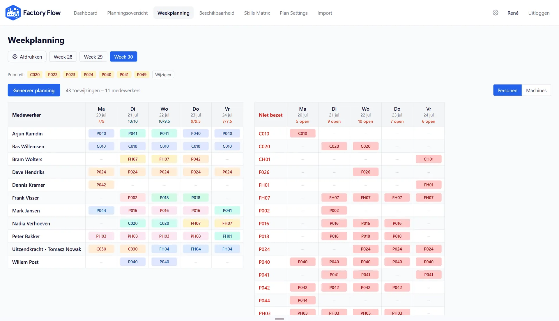 Weekplanning in Factory Flow