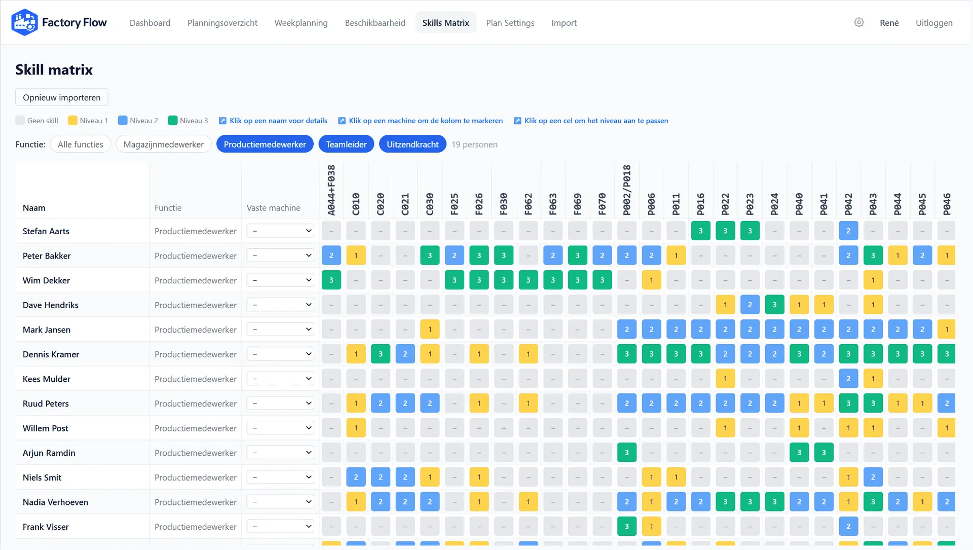 Skill matrix in Factory Flow